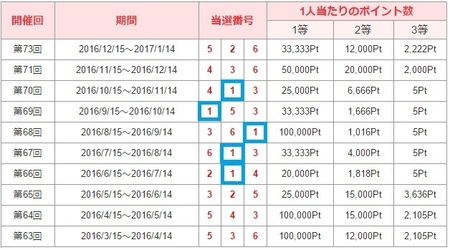 20170214_GetMoney!-11.jpg