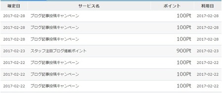 20170228_GetMoney!-1.jpg