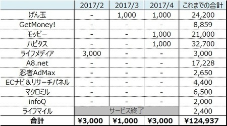 20170429.jpg