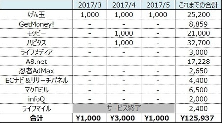 20170603.jpg