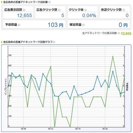 AdMax5月.jpg