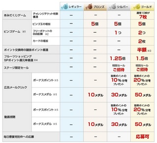 フルーツメール メダル2.jpg
