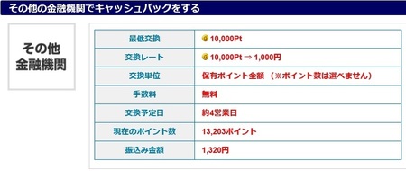 ポイント交換.jpg