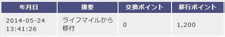 ポイント交換1.jpg