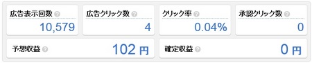 予想収益.jpg