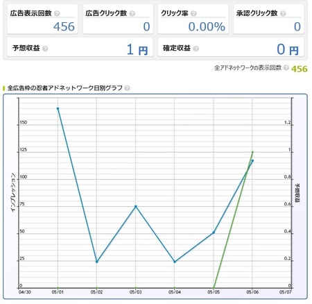 予想収益1.jpg