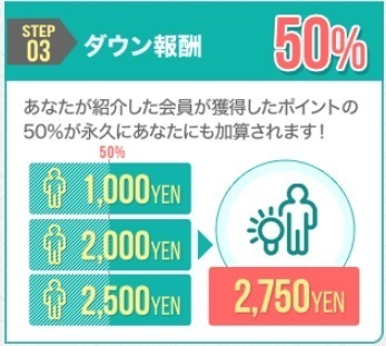 友達紹介3.jpg