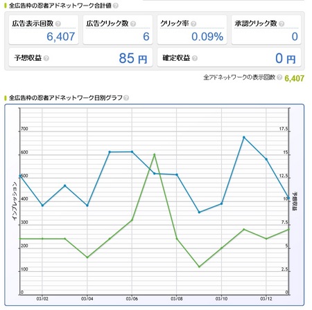 現状3月.jpg