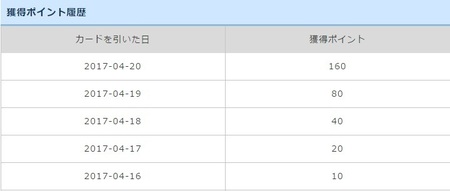 GetMoney!_20170420-2.jpg